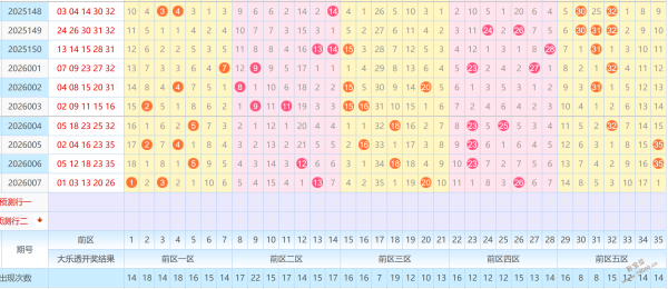 今晚揭晓,金码预测,神秘开奖号,500彩票网官方,500万网彩票,500彩票,500万彩票网