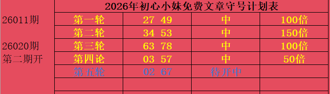 安队双色球,红球胆码,三区比,500彩票网官方,500万网彩票,500彩票,500万彩票网