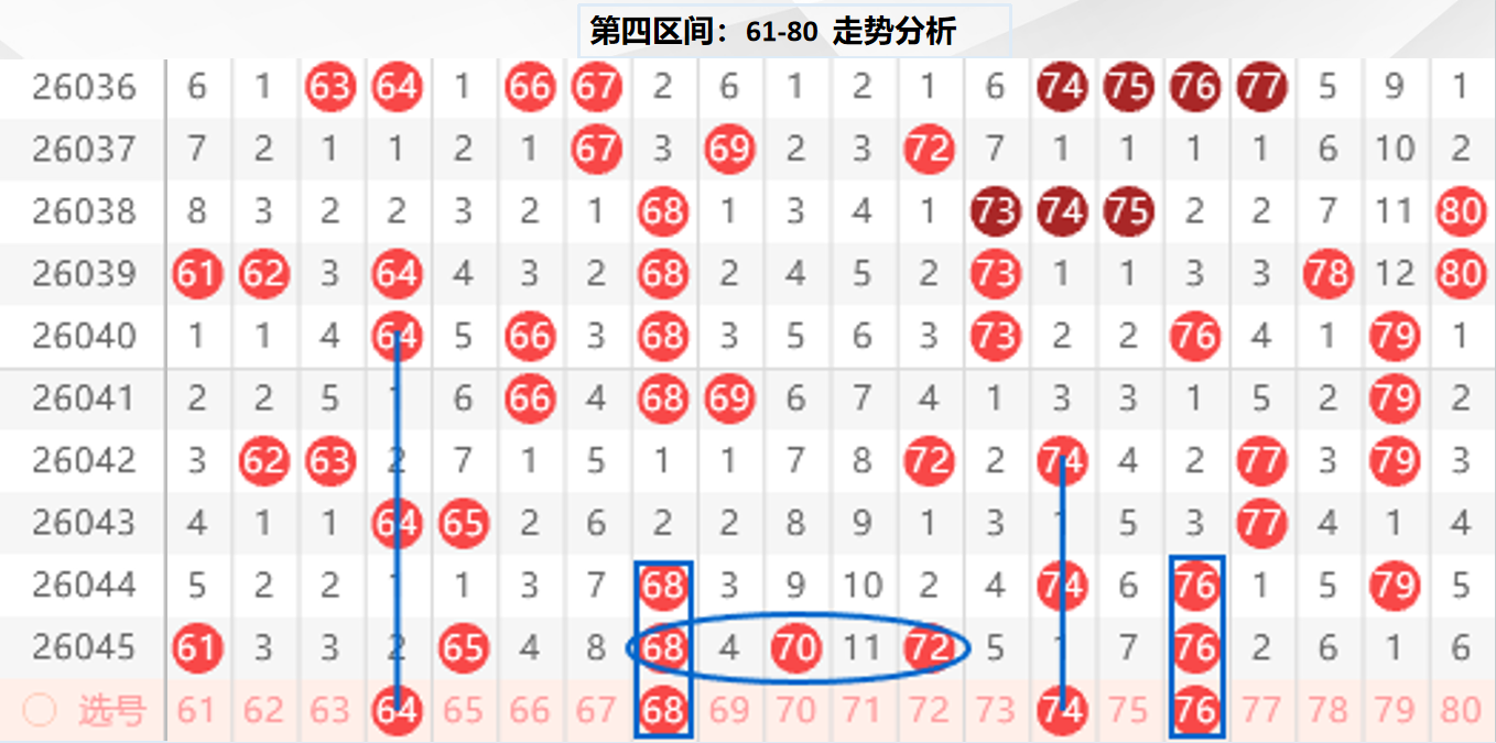 神秘天尊亲,期独家必赢,秘籍,500彩票网官方,500万网彩票,500彩票,500万彩票网
