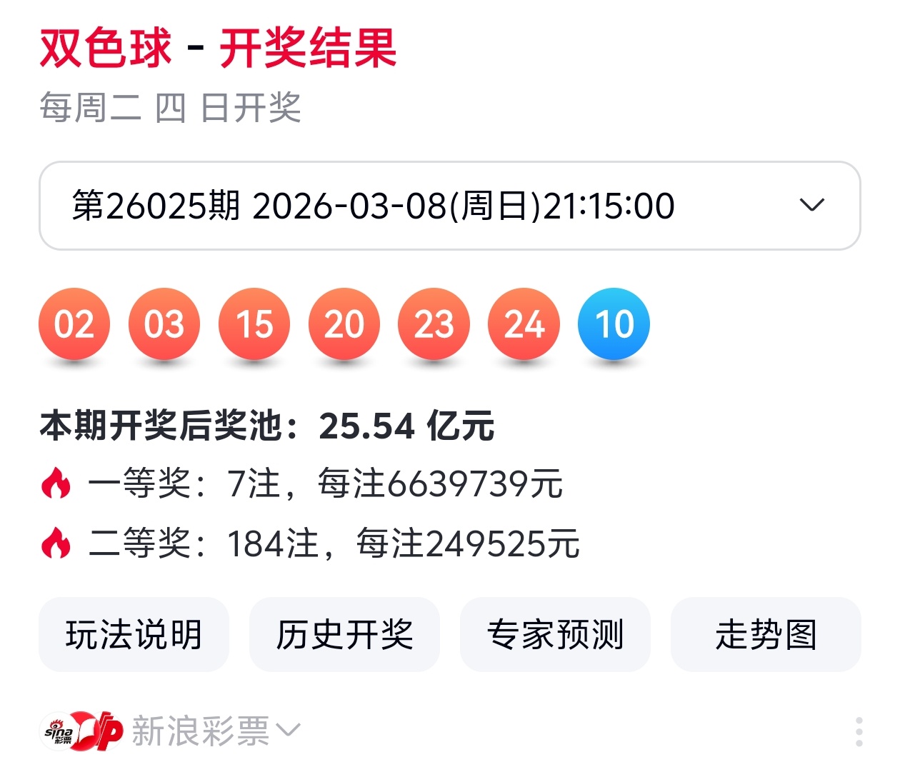 彩票,期专家和值,推荐及玩彩,500彩票网官方,500万网彩票,500彩票,500万彩票网