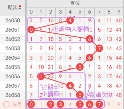 鞍山彩神秘,体彩排列,期独家杀号,500彩票网官方,500万网彩票,500彩票,500万彩票网