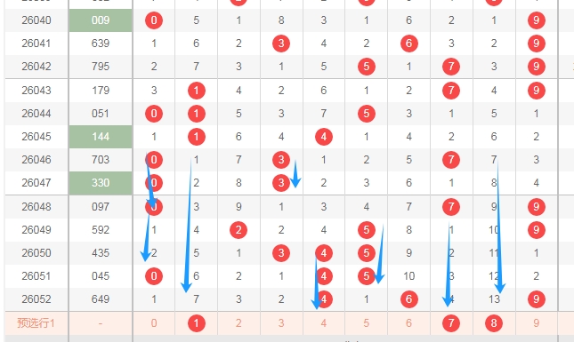 排列三,期专家杀,码定胆,500彩票网官方,500万网彩票,500彩票,500万彩票网