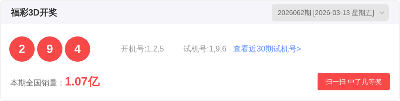 期大乐透戴,春开质合分,析及前区十,500彩票网官方,500万网彩票,500彩票,500万彩票网