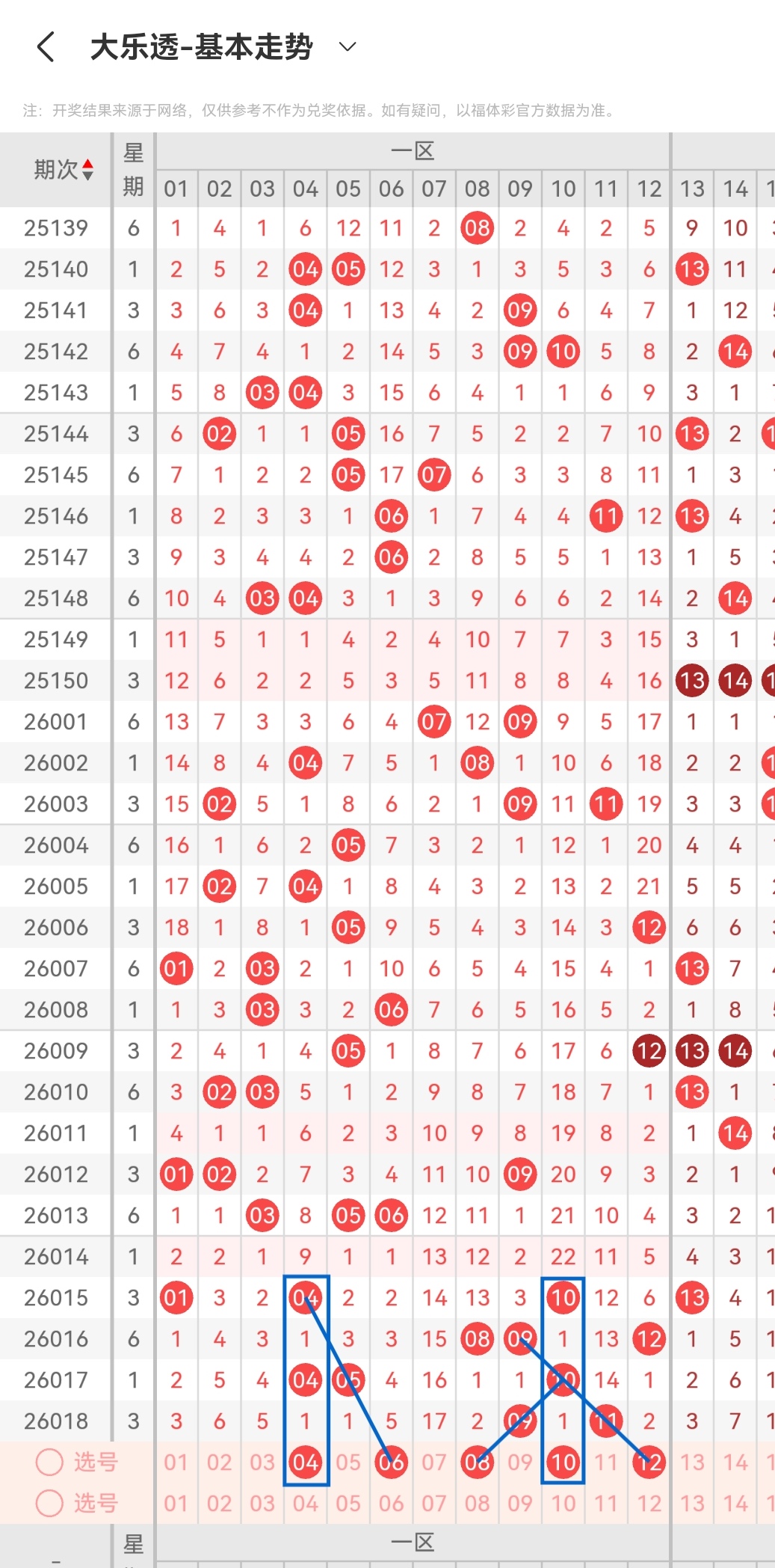 福彩,期女娲推荐,六码组选分,500彩票网官方,500万网彩票,500彩票,500万彩票网