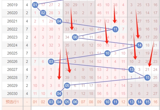 王重明大乐,专家推荐,追加前区双,500彩票网官方,500万网彩票,500彩票,500万彩票网
