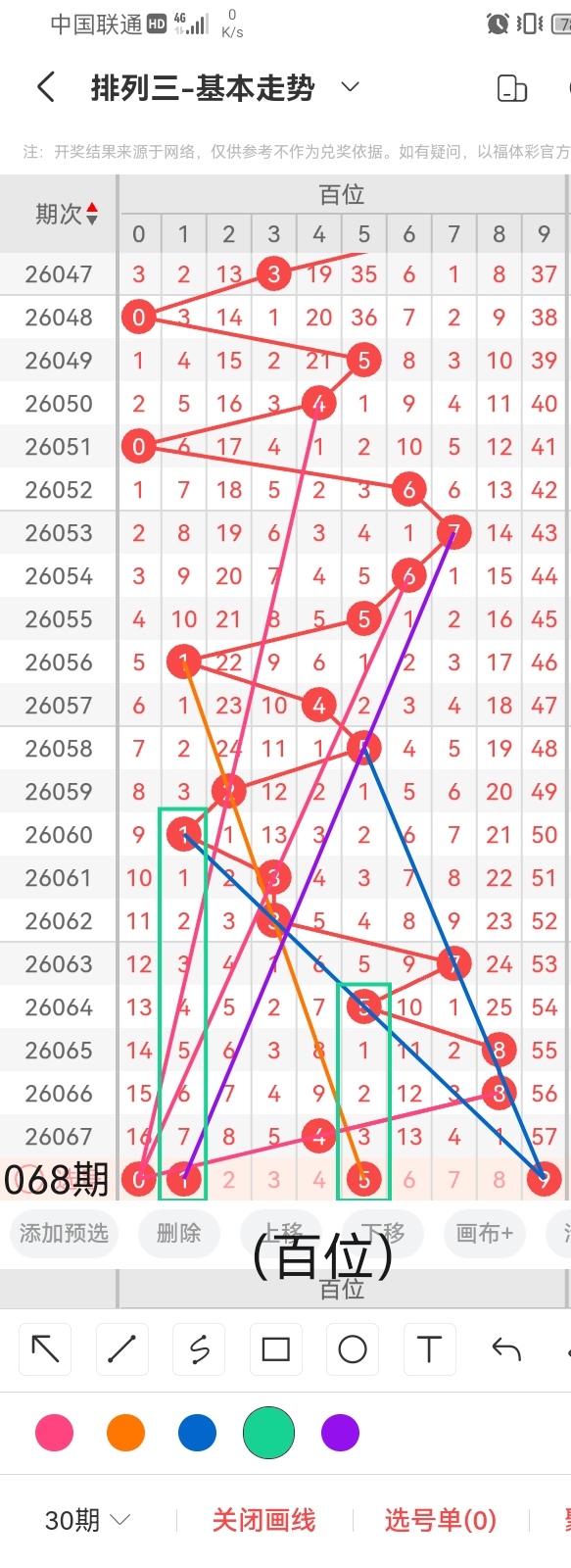 期大乐透专,家推荐,前区十码尾,500彩票网官方,500万网彩票,500彩票,500万彩票网