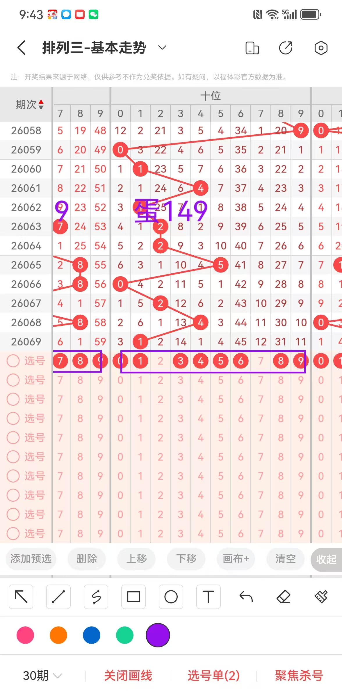 夏姐福彩,期预测,期号分析推,500彩票网官方,500万网彩票,500彩票,500万彩票网