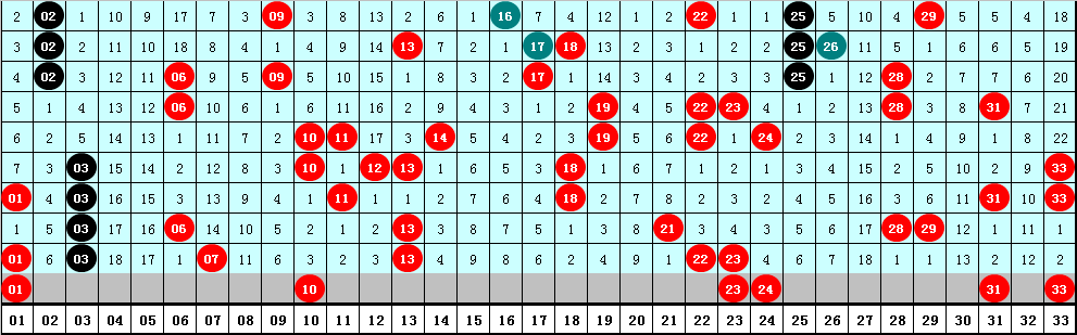 期排列,独胆预测,今晚专家质,500彩票网官方,500万网彩票,500彩票,500万彩票网