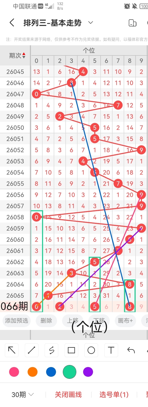 勇者独揽,双色球,期独家定胆,500彩票网官方,500万网彩票,500彩票,500万彩票网