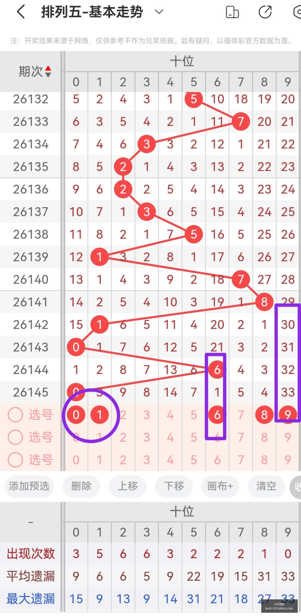 版高级程序,员必备技能,避开这些误,500彩票网官网,500彩票网技巧,500彩票推荐,500彩票app,500彩票网资讯