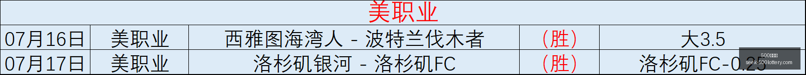 拼多多电竞,大赛落幕,新手玩家成,500彩票网官网,500彩票网技巧,500彩票推荐,500彩票app,500彩票网资讯