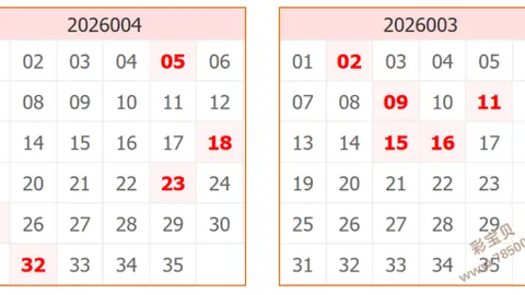 【彩运无限】揭秘大乐透26010期独家20码金底，错过必悔！