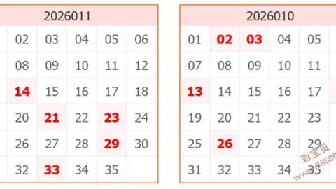 【双色球马年大爆冷！第011期红球神预测：必中三杰01、05、06】