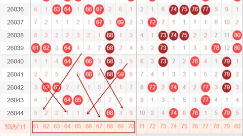 【神秘大师力荐】大乐透010期精选号码神器，前区号码预测，惊喜连连！