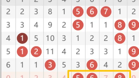 安队双色球022期：红球胆码07，三区比2_1_3推荐
