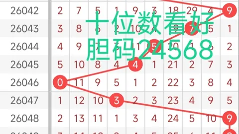 【神秘天尊亲授】3D第2026031期独家必赢秘籍：锁定神码3589、1567、0159，中奖稳如泰山！