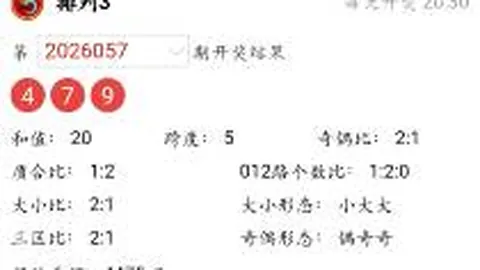 26024期七乐彩专家推荐：12胆码质合分析