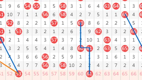大乐透期号专家质合分析推荐：奇偶比2_1精准解析