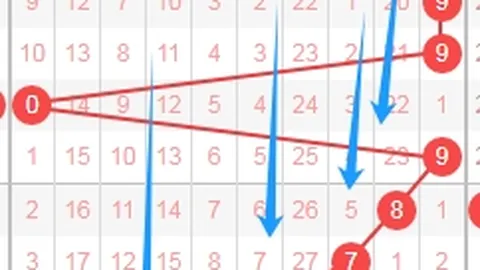 排列三第2026074期专家质合分析推荐胆码