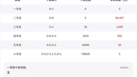 双色球26026期专家推荐：大乐透预测质合分析及前区十码