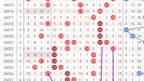 大乐透066期专家精准推算：378跨度推荐