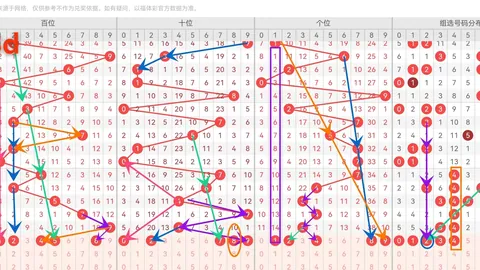 福彩3D第093期专家质合分析，前区十码推荐