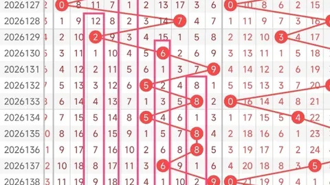 双色球26063期中奖号码：掌握61技巧，冲刺大奖攻略