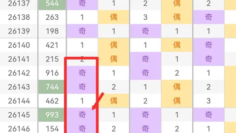 第2026062期 大乐透2026062期500彩票推荐：长天霸王独家解析，十大专家倾力推荐攻略
