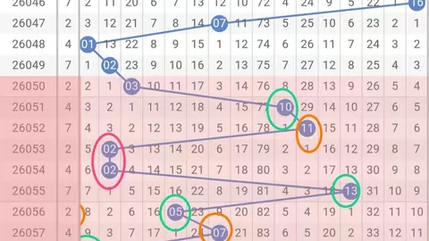 2026最新：526152期排列5 号码走势权威评测