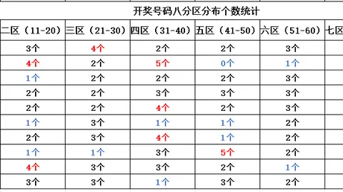 2026最新排列3红愿随锋26145期深度解析指南