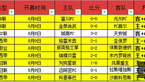 2026最新：8月29日大乐透开奖号码，不容错过的避雷指南